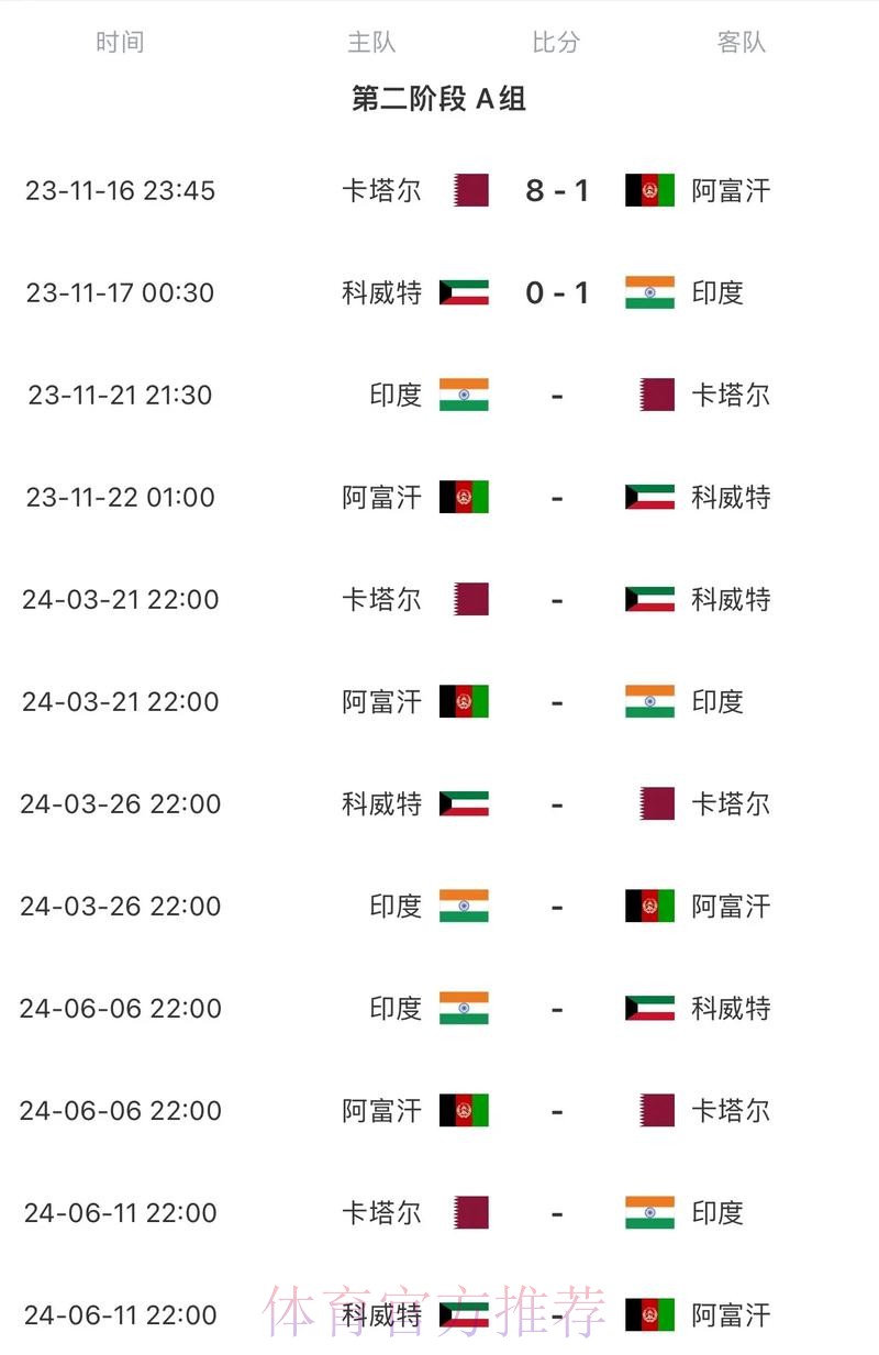 2026世界杯赛程高清版比赛时间表怎么看
