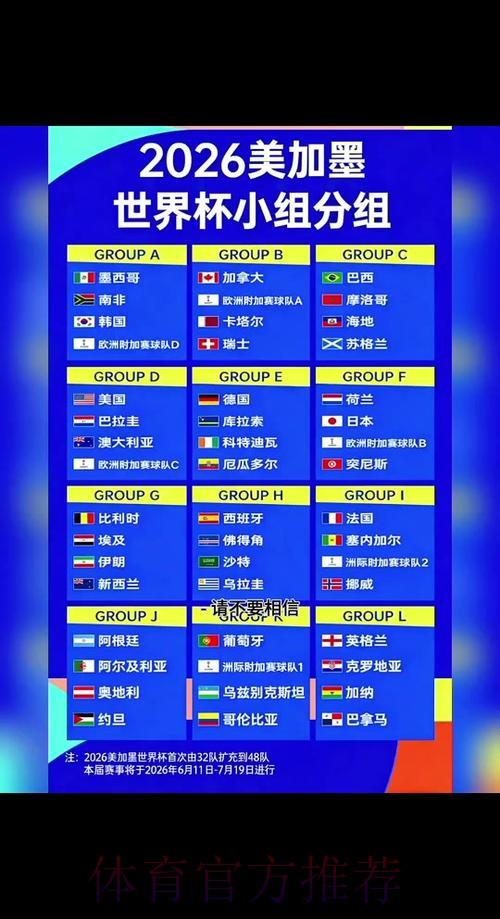 2026世界杯每日赛程完整版完整安排直播平台