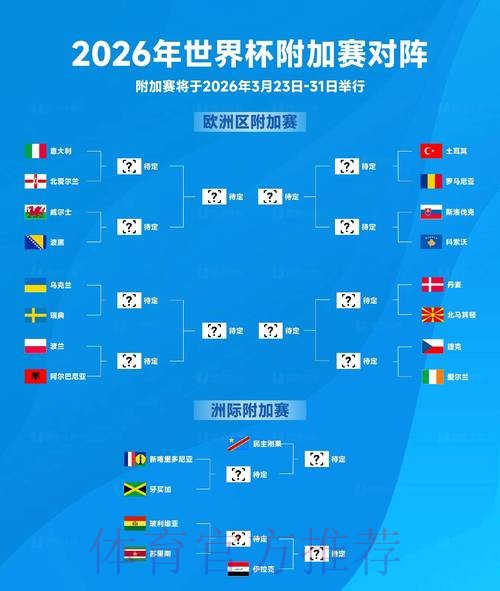 2026世界杯赛事深入分析报告 2026世界杯赛事深入分析报告