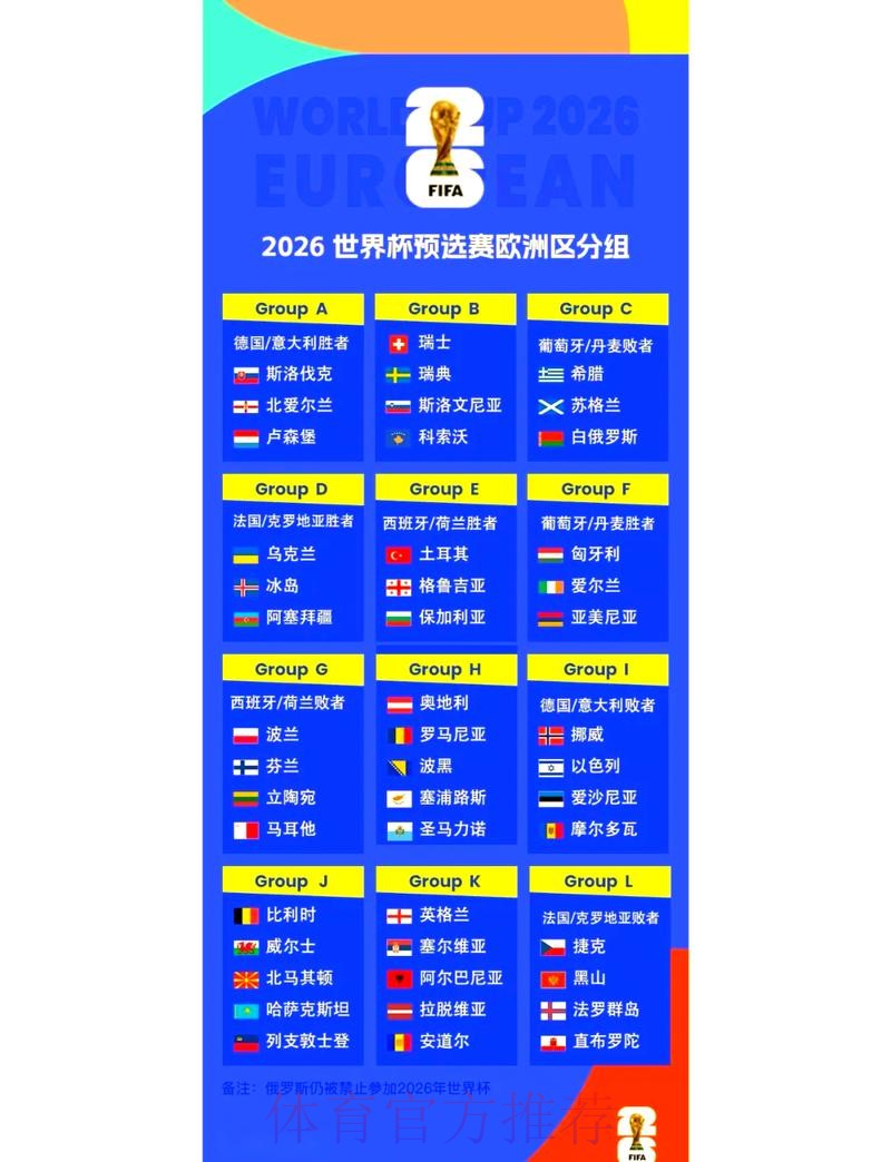 2026世界杯赛事深入分析报告 2026世界杯赛事深入分析报告